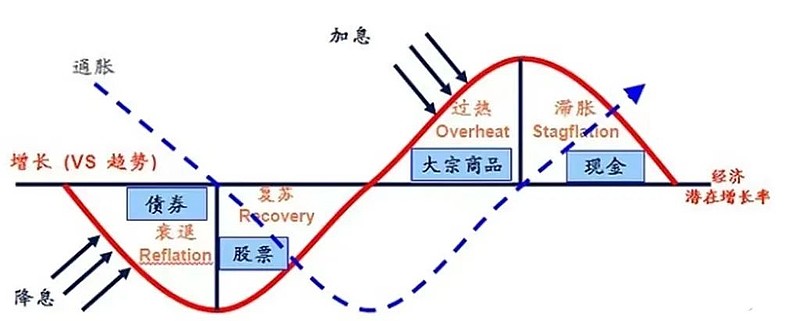 2022年福建省广告市场秩序继续稳中向好