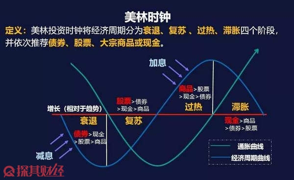 湖北部署2023年食品安全工作重点