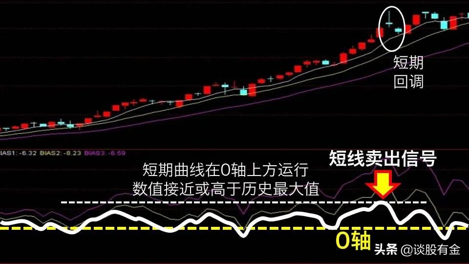 一图读懂｜2022年宁夏市场监管工作部署
