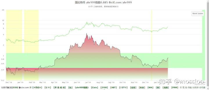 兴业银行成功发行首期100亿元科技创新债券