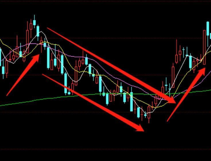 特朗普宣布黄金免征关税 金价创三个月最大单日跌幅