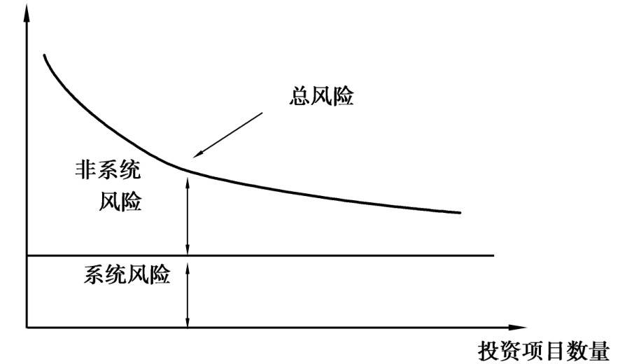 用心服务，助皖企乘“市”而上