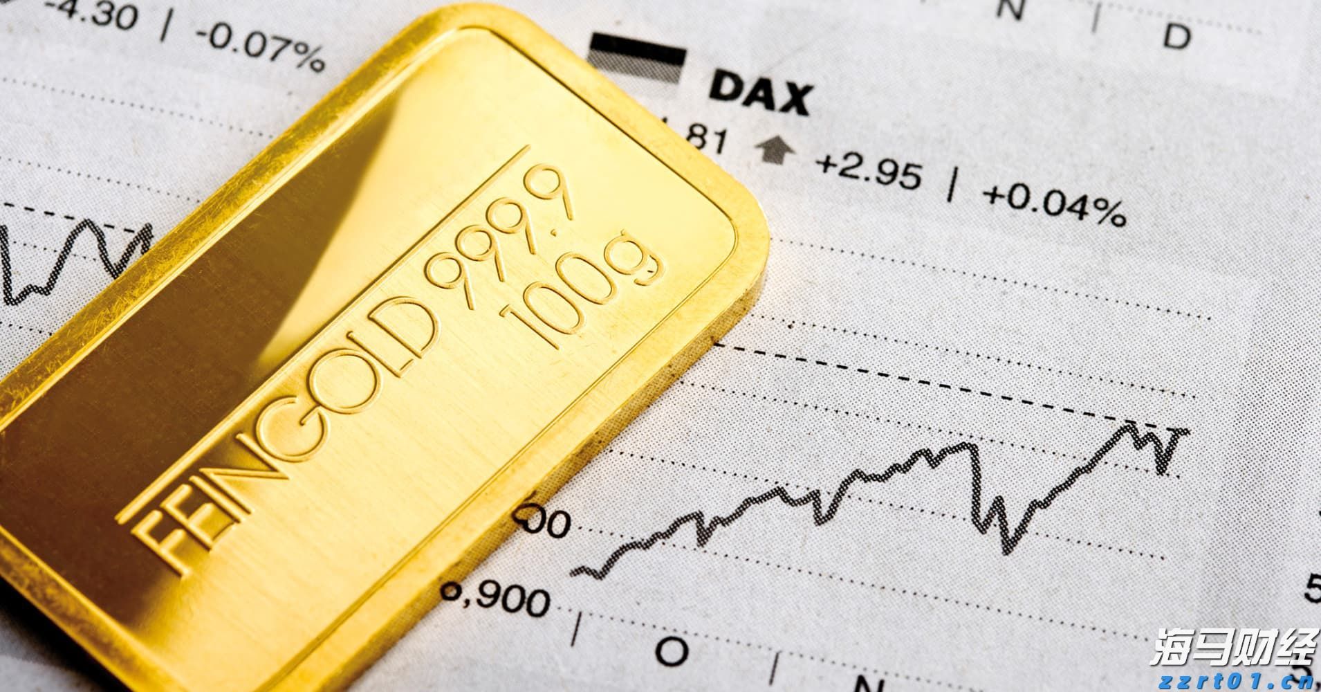 Q1财报后的好未来(TAL.US)：股价历经近3个月横盘，离突破或只差临门一脚