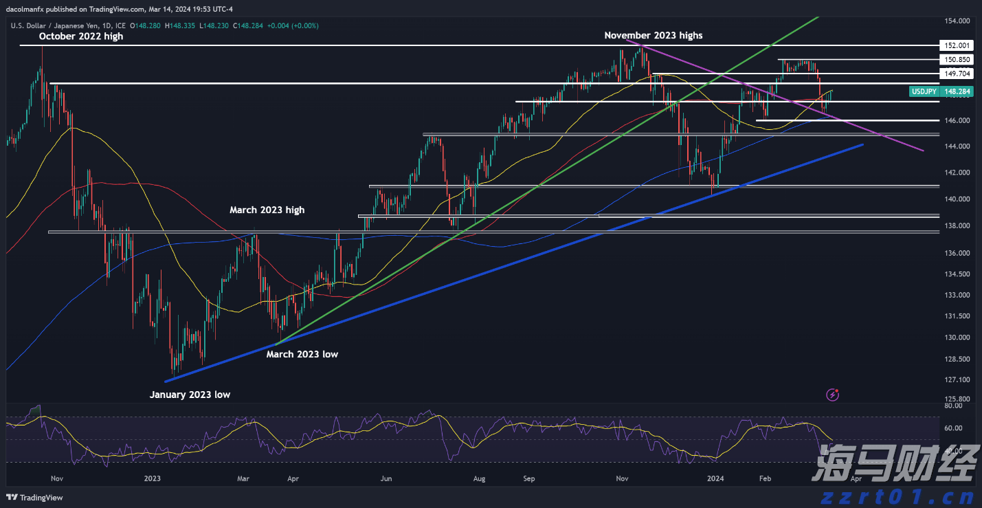 光大证券：苹果(AAPL.US)FY3Q25业绩超预期 但需关注AI及关税进展