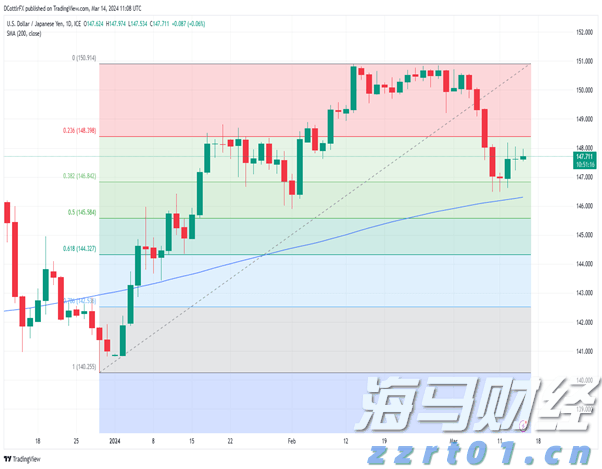 AI医疗公司Carlsmed(CARL.US)IPO定价15美元/股 超出预期