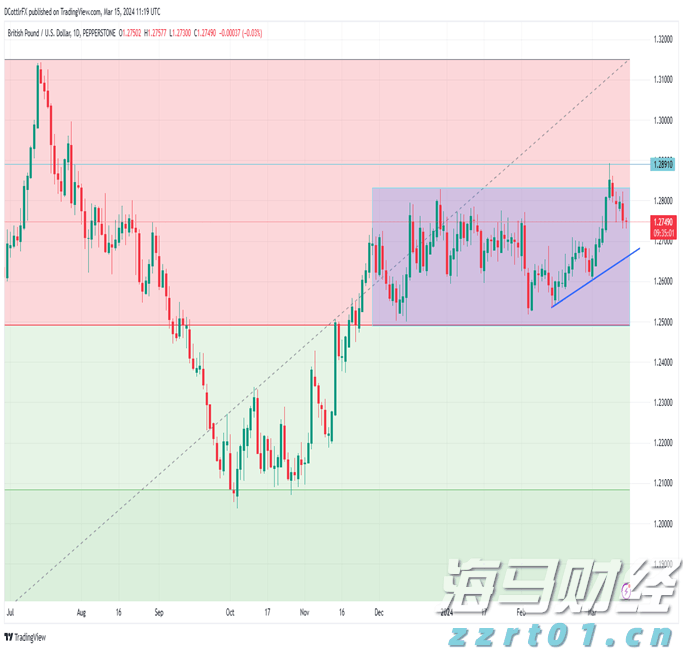 AI医疗公司Carlsmed(CARL.US)IPO定价15美元/股 超出预期