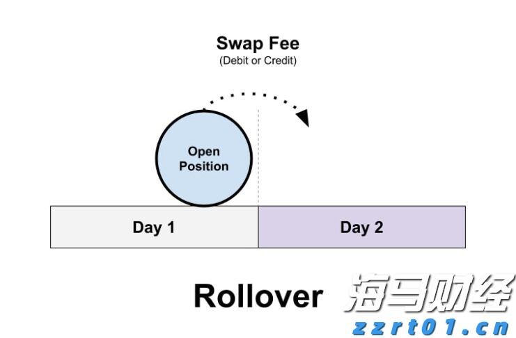 美股前瞻 | 三大股指期货普涨 谷歌、特斯拉将发布财报