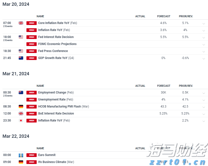 香港精品投行思博控股(SIBO.US)递交美股IPO申请，拟募资700万美元