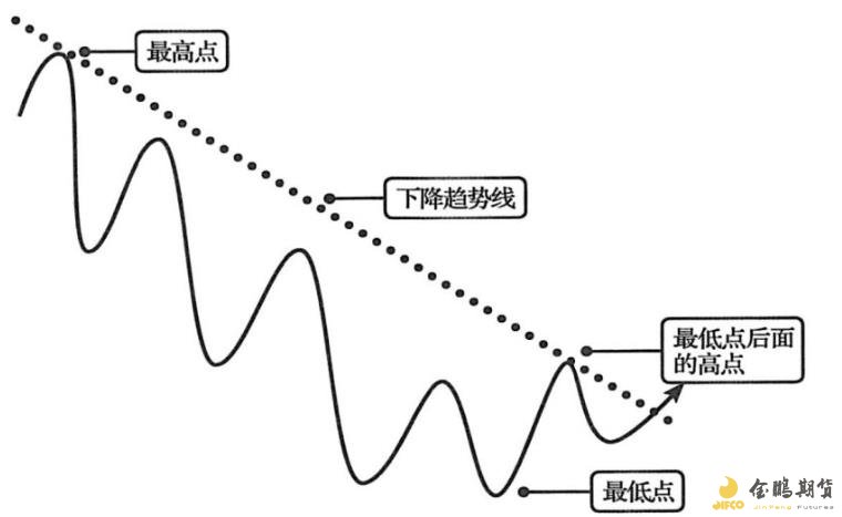 锂业分会倡议：抵制“内卷式”恶性竞争，推动市场健康发展