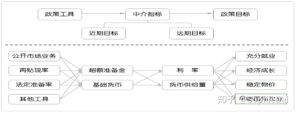 商务部就不可靠实体清单措施调整答记者问