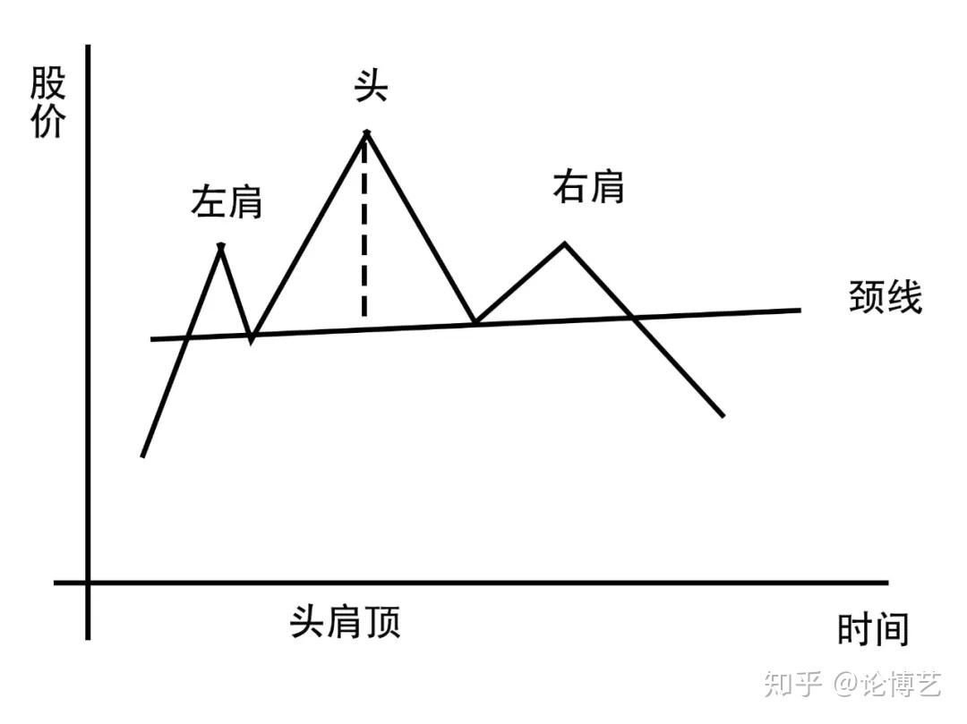 首批全国38个零售业创新提升试点城市名单公布
