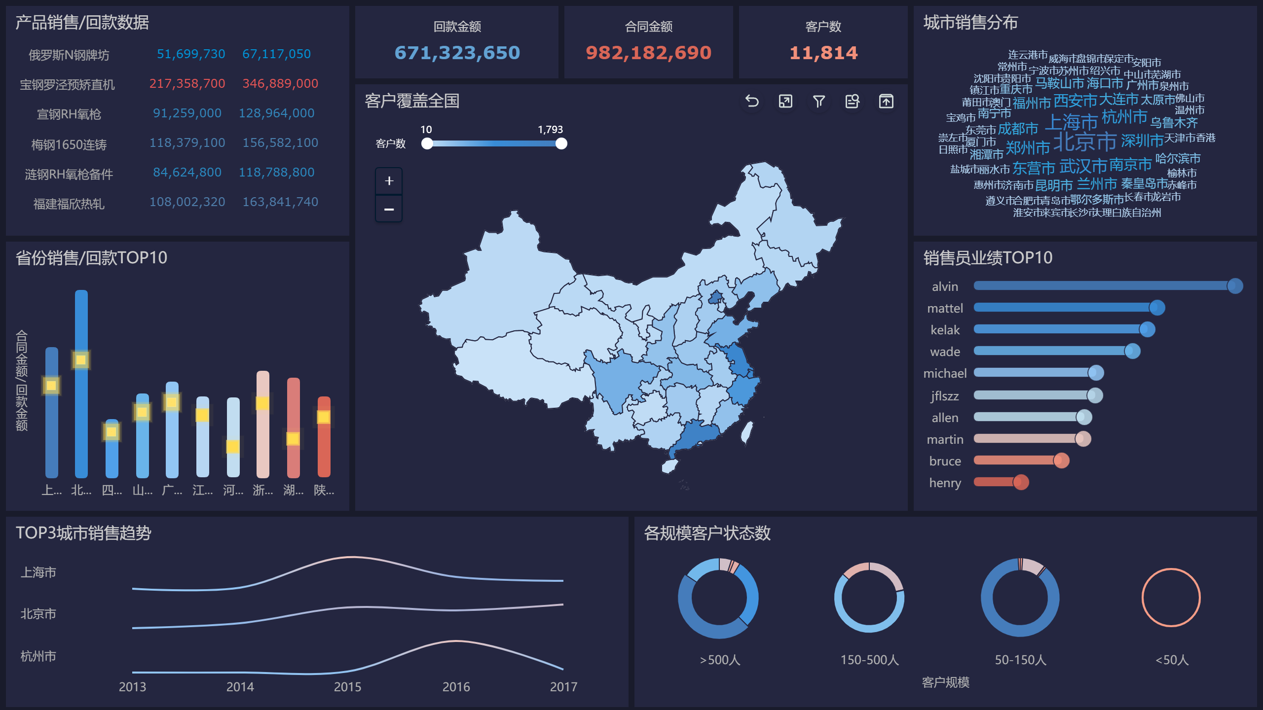 技术布局推动衬底领域的“台积电”：天岳先进（688234.SH,02631）的成长潜力