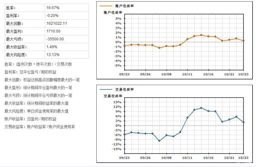 陕西：百所学校和集中供餐单位公开承诺落实主体责任