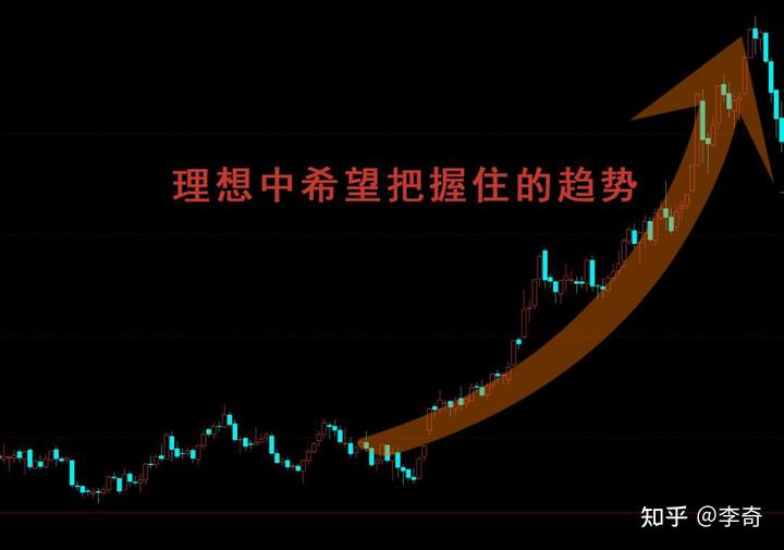 德意志银行在杠杆融资市场的份额下滑：降至3.6%，排名跌出全球前五