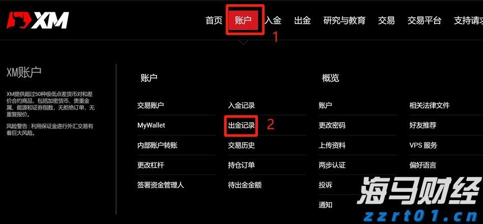 恒生指数公司推出两条恒生科技备兑认购期权策略新指数