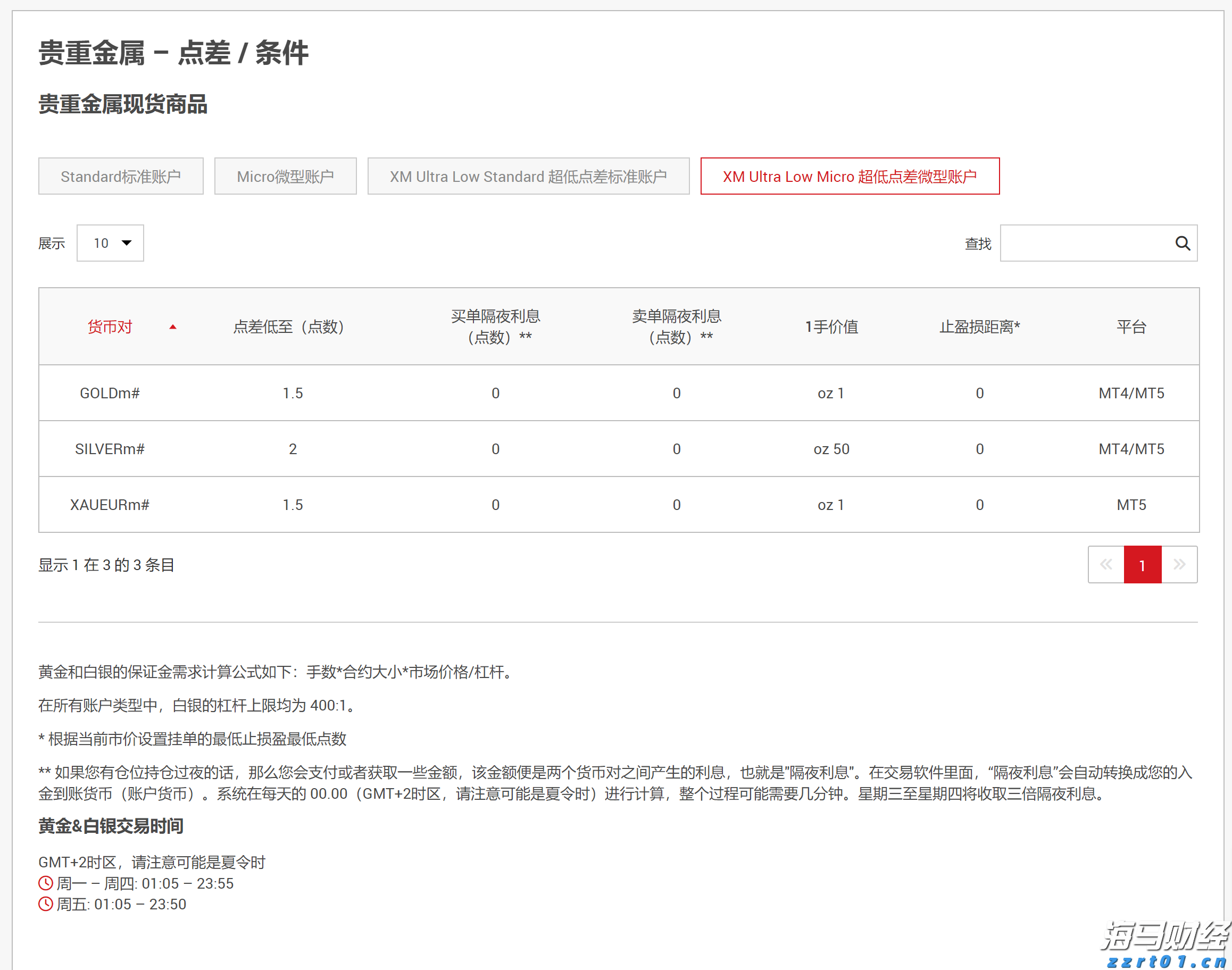 市委政法委召开2025年第1次全体（扩大）会议