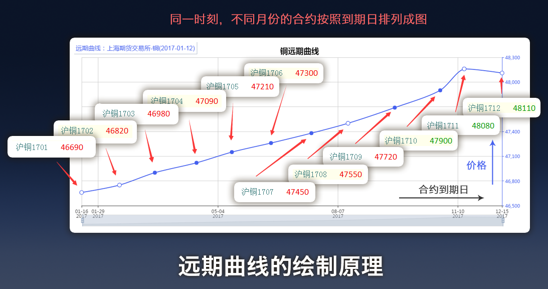 市工业和信息化局党组书记、局长陈晓东：锚定高质量发展 以实干开启新篇章