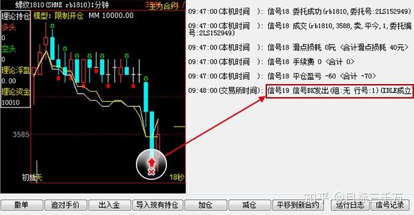 重庆市市场监管局托稳全市“菜篮子”