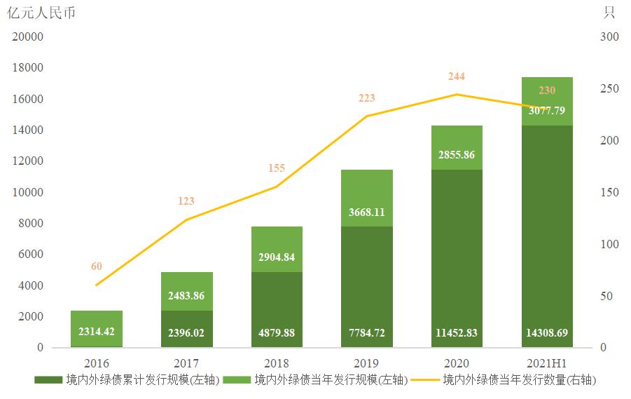 甘肃省市场监管局出台在全省非公有制企业中开展“千企助千村、党建促振兴”行动实施意见