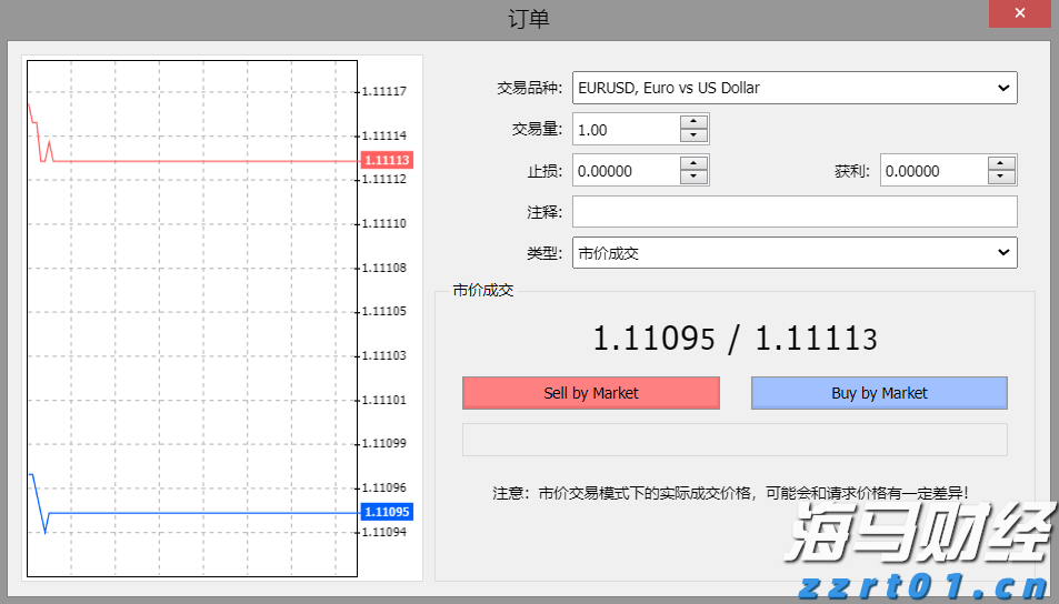 永利澳门(01128)控股股东Wynn Resorts, Limited二季度澳门业务经营收入约1.28亿美元 同比减少20.78%