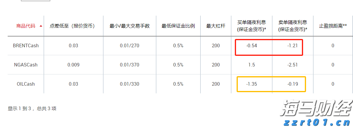 黑龙江省市场监管局聚焦六项重点任务 全面开展打击整治养老诈骗专项行动
