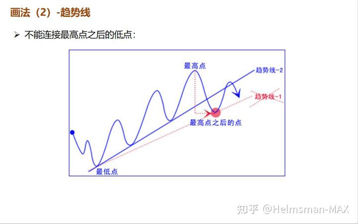 雷朋Meta智能眼镜销售激增 助力依视路陆逊梯卡上半年销售额突破140亿欧元
