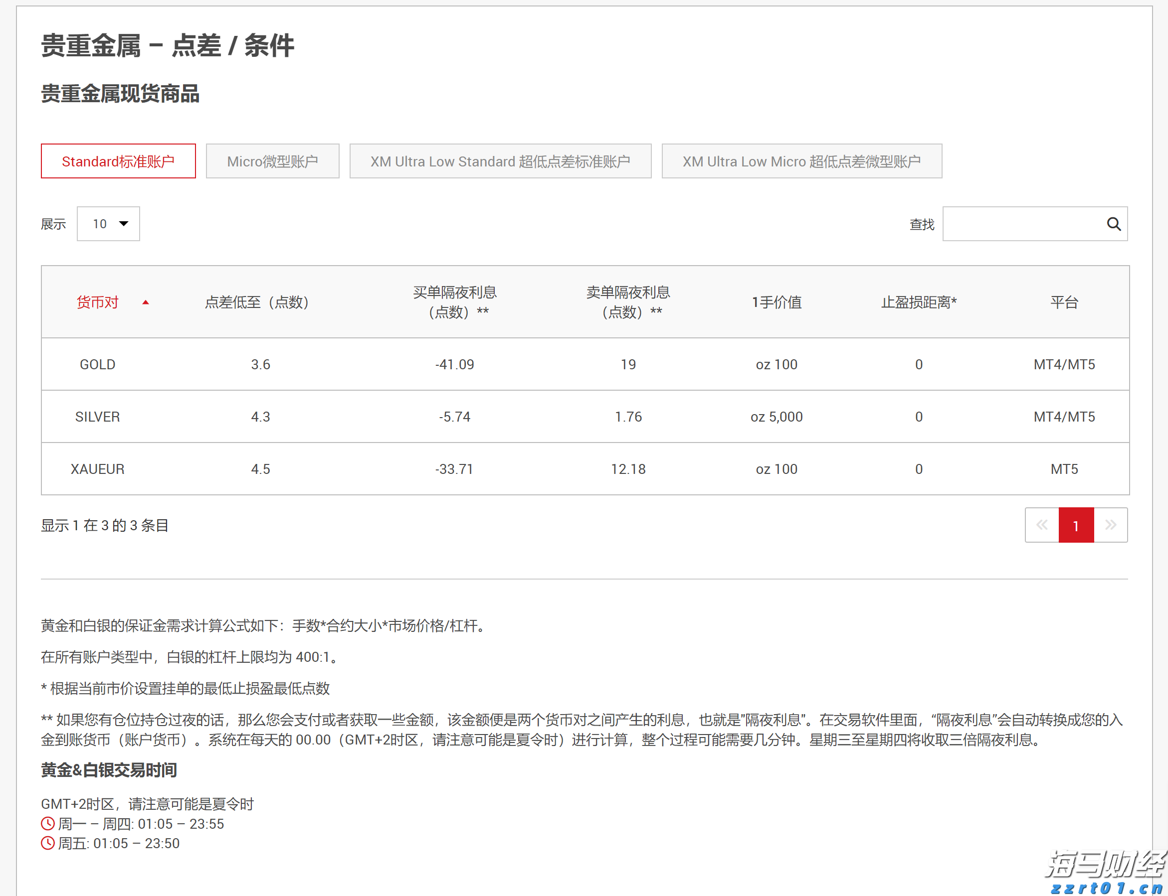 A股盘前播报 | 美俄首脑会晤将于15日举行 北京亦庄发布“具身智能机器人十条”