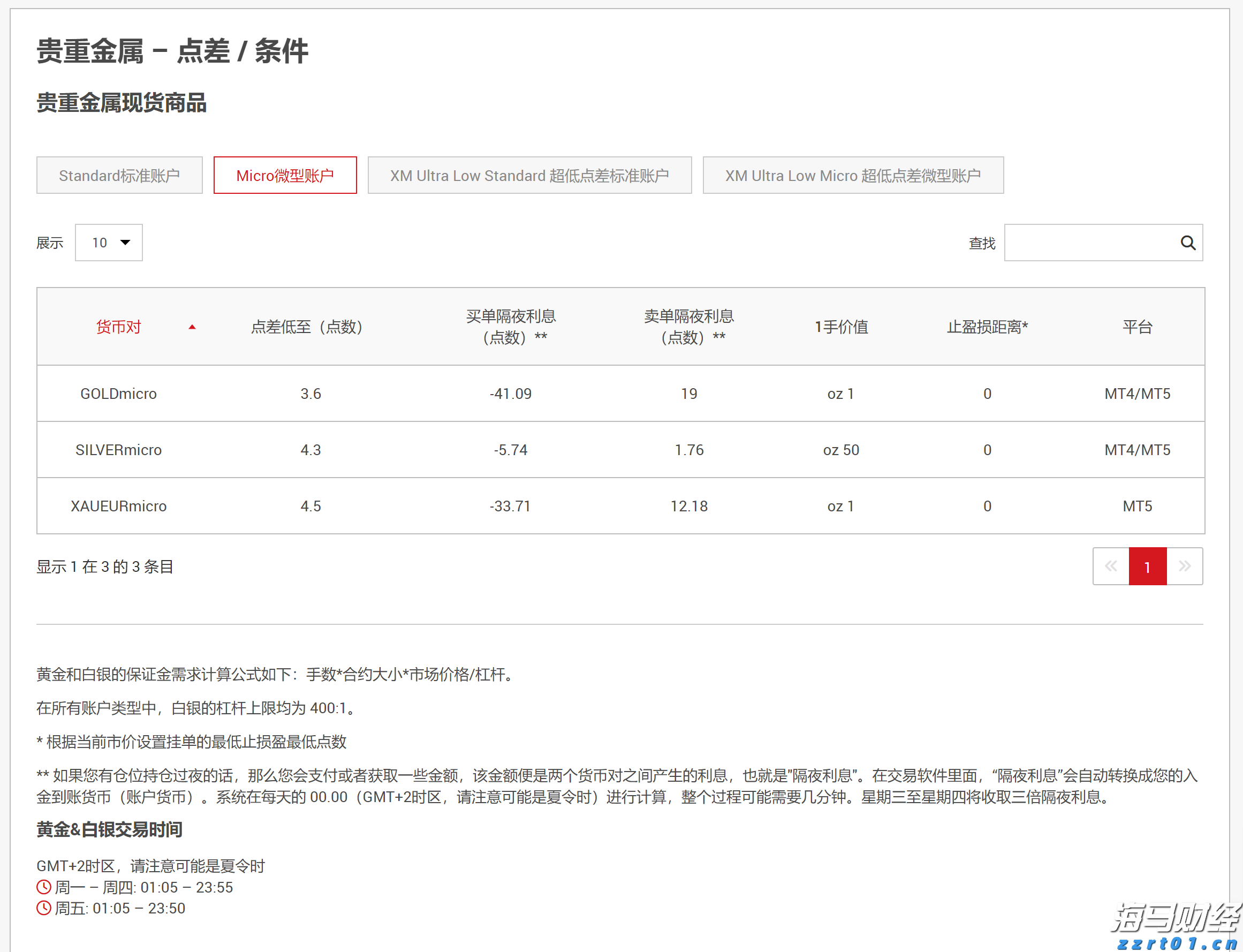 A股盘前播报 | 美俄首脑会晤将于15日举行 北京亦庄发布“具身智能机器人十条”