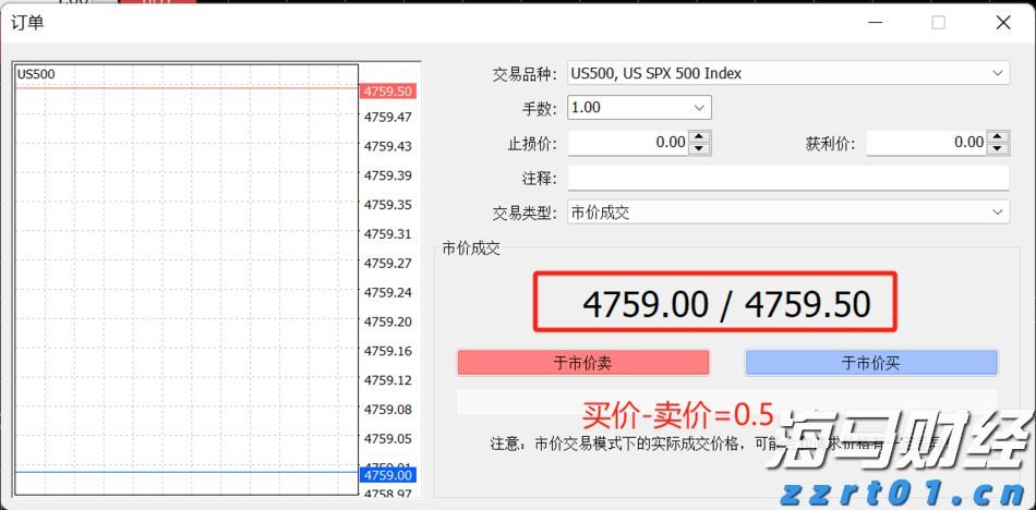 护航“哈洽会” 食品安全快检在行动