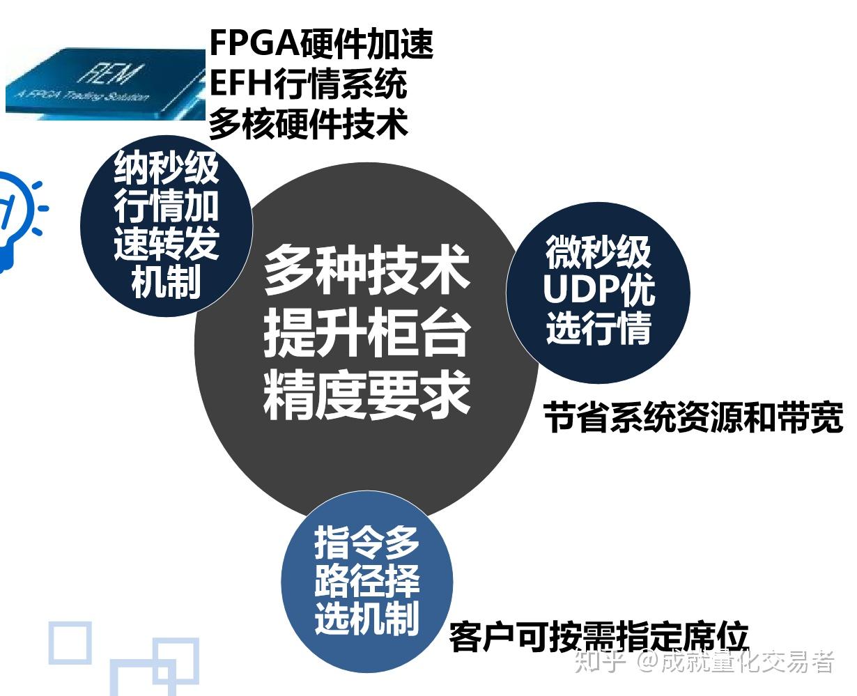 合湛高铁铁山港跨海特大桥39号墩浇筑完成