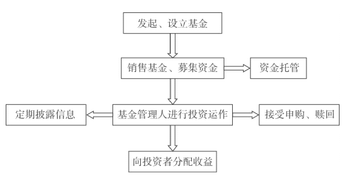 非法储存1吨柴油，广州白云一物流园物业被立案