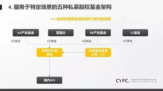 美国贸易逆差缩减至2023年最低，进口减少是主因