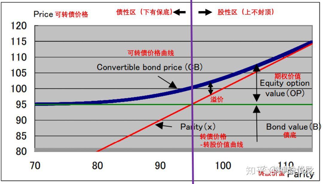 云南深化食品追溯系统建设