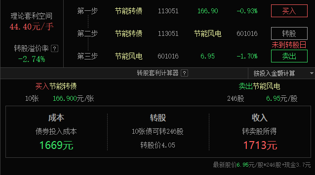 兴业银行点亮亚太数据中心融资新航道