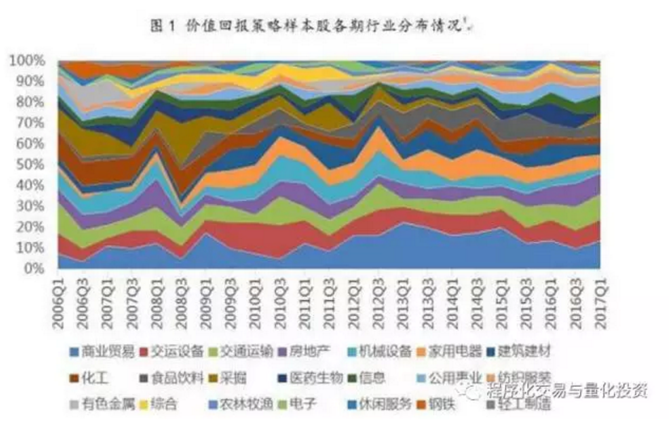 109场活动点亮“六一”