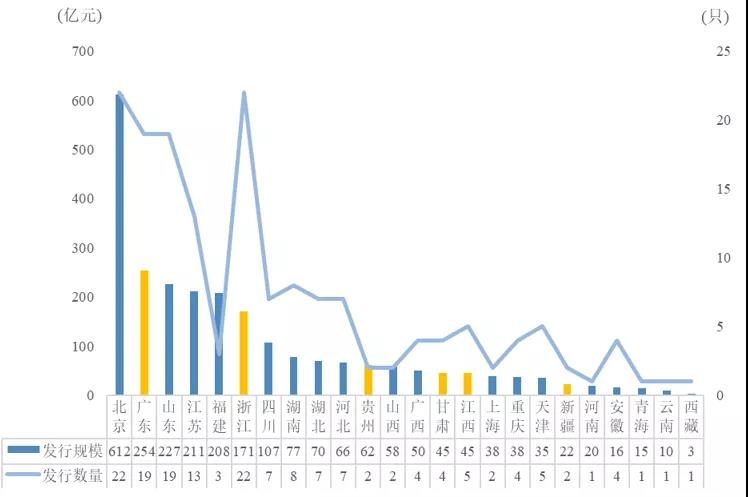 爱彼迎(ABNB.US)北美业务疲软！Q3展望超预期但股价盘后大幅下跌