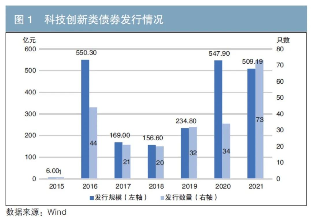 特斯拉(TSLA.US)投资43亿美元采购LGLFP电池，专注美国储能市场
