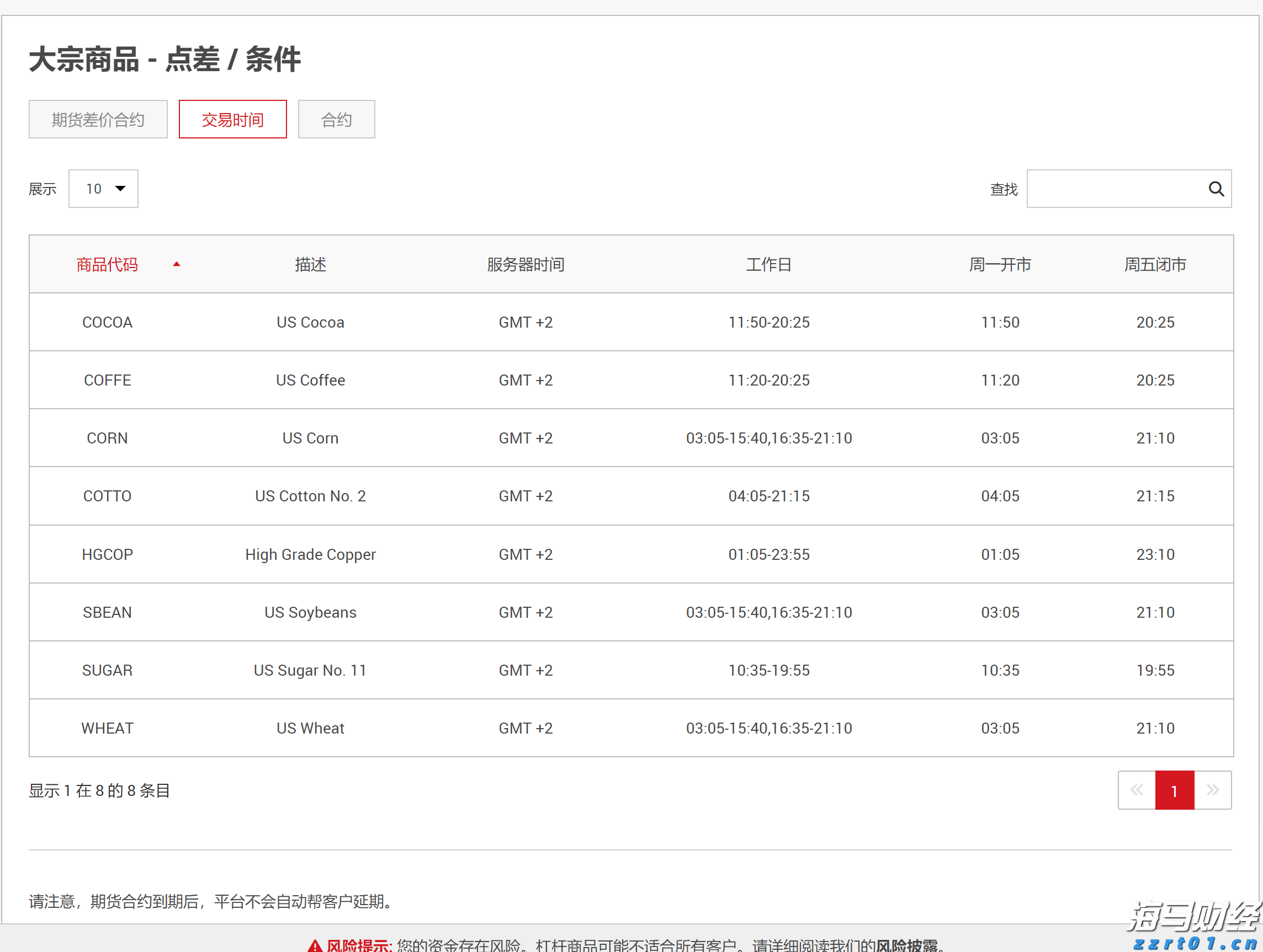 技术布局推动衬底领域的“台积电”：天岳先进（688234.SH,02631）的成长潜力