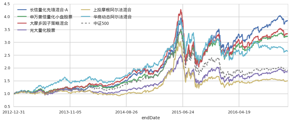 新股前瞻|现金骤降47%仍豪赌扩产 大行科工或扛起29万产能消化？