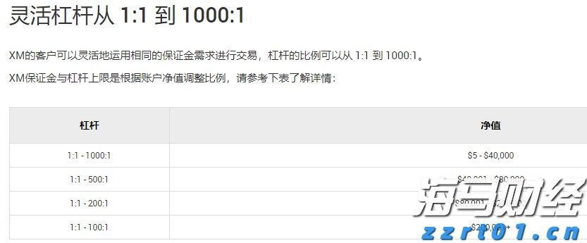我市中心城区新增一所公办幼儿园