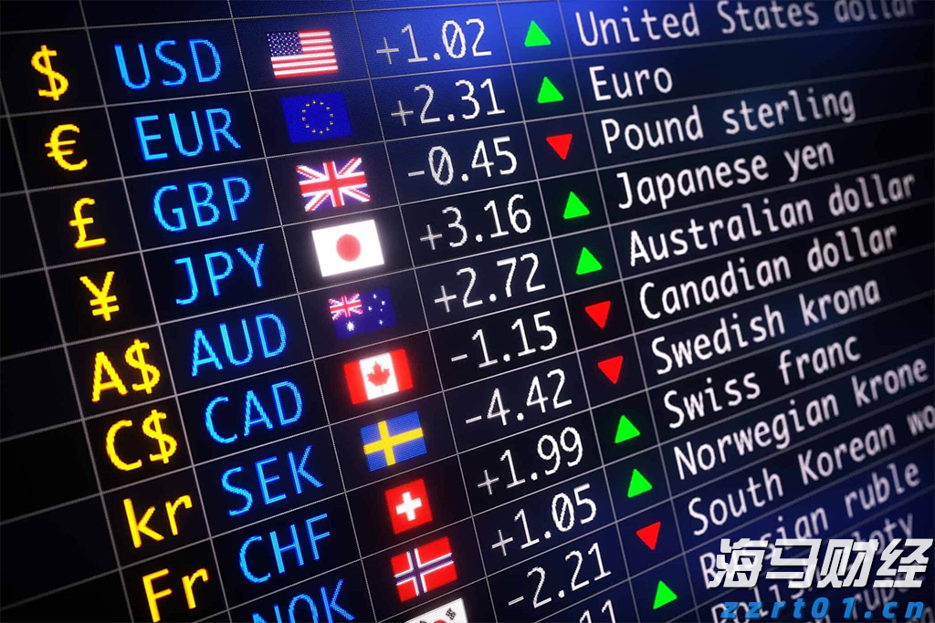 Q1财报后的好未来(TAL.US)：股价历经近3个月横盘，离突破或只差临门一脚