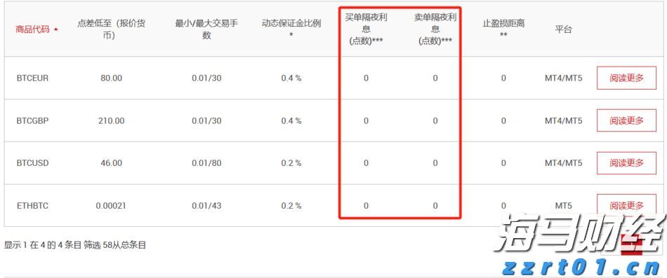 打击传销！上海专项行动开启