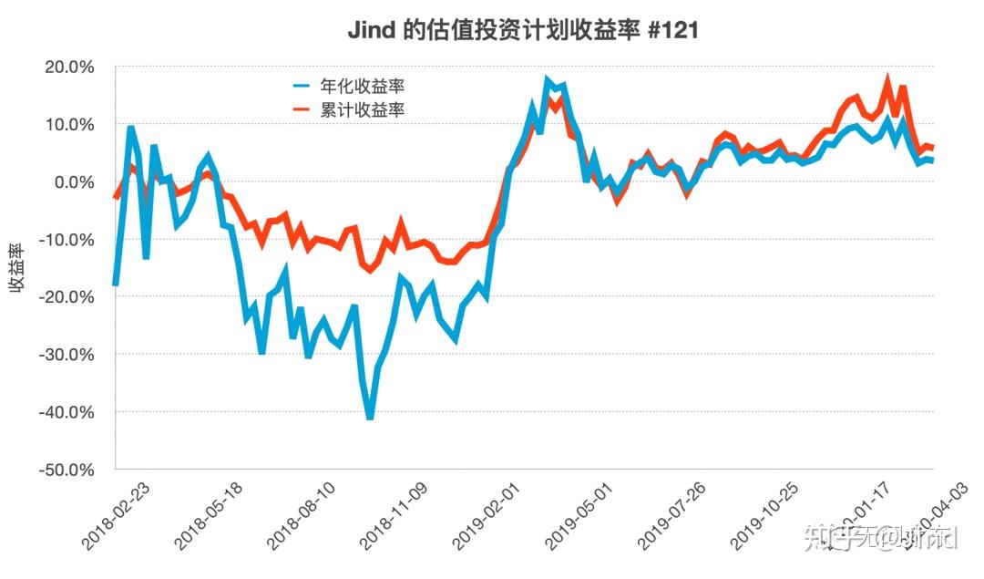 商务部：2025年上半年服务进出口总额38872.6亿元 同比增长8.0%