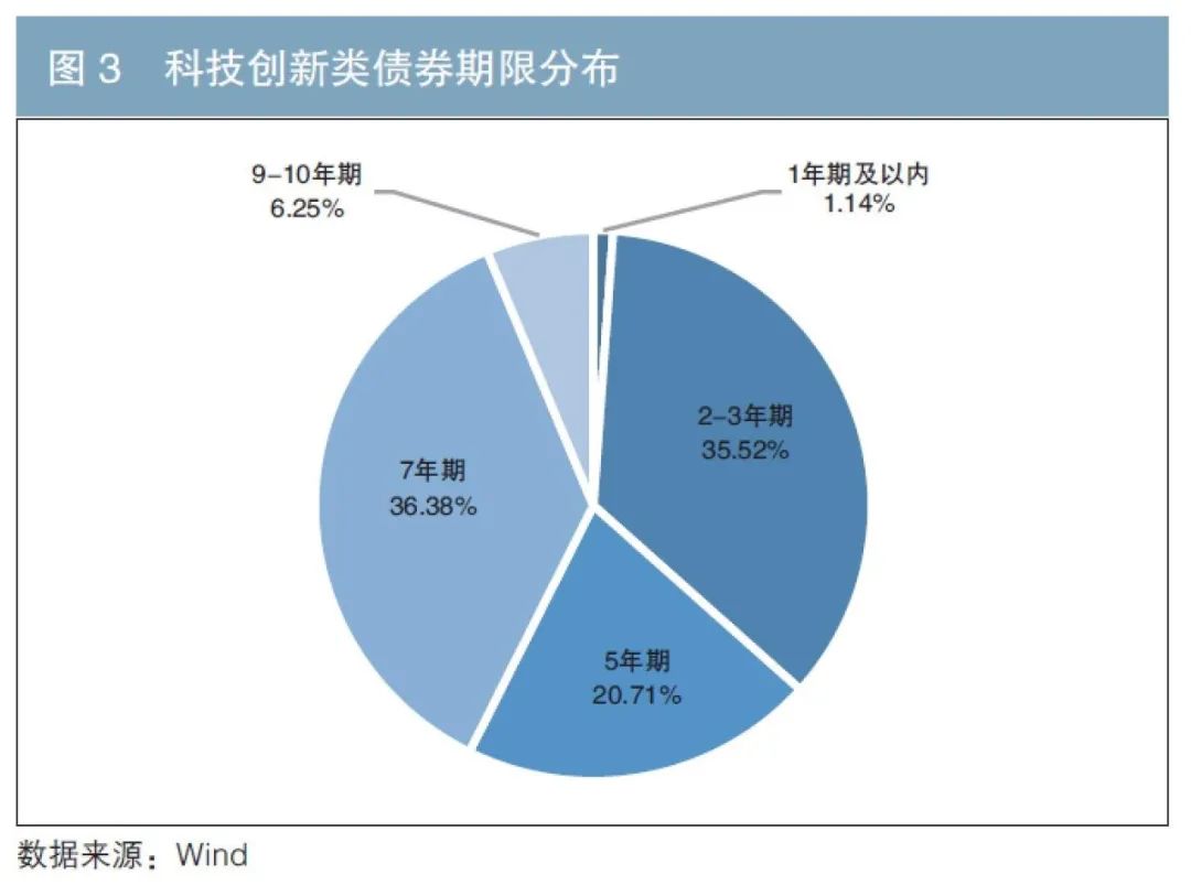 港股午评|恒生指数早盘下跌0.95% 药明系表现突出