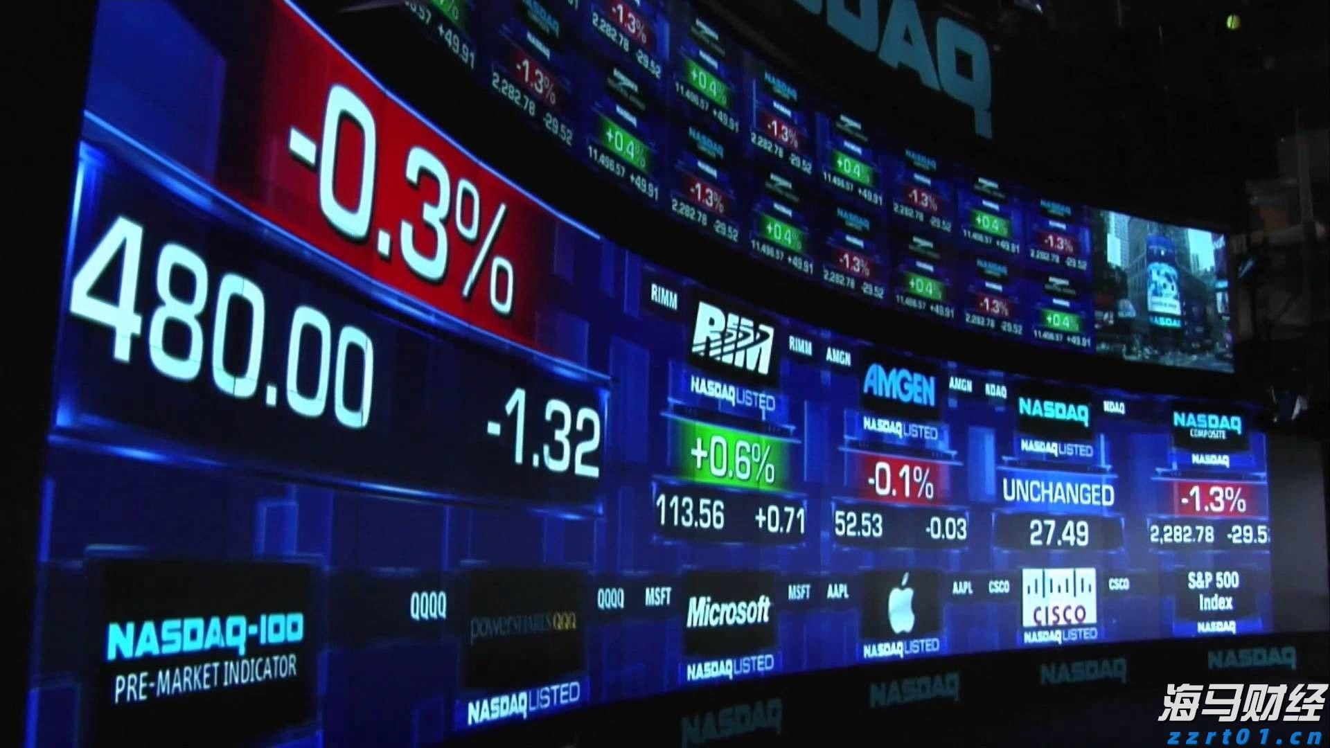万亿美元AI狂欢的另一面：Wix/Adobe股价暴跌30%  美银列26家高危企业平均跑输大盘22%