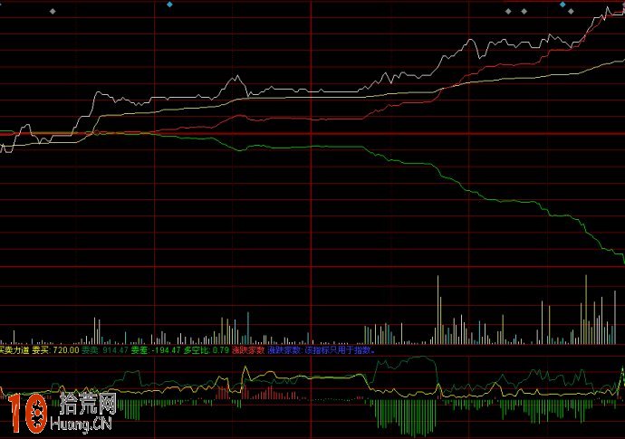 财政部：免保育教育费补助资金对中西部地区予以倾斜