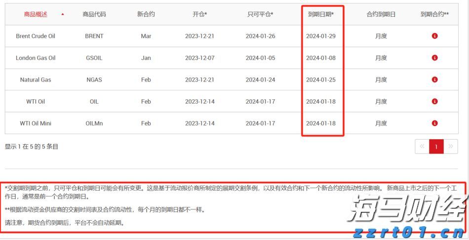 宇树科技CEO王兴兴：具身智能模型还未到突破临界点