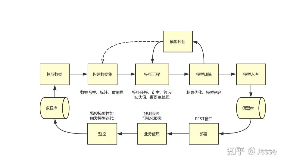 隔夜美股 | 三大指数上涨 特朗普拟对芯片征收100%关税 苹果（AAPL.US）涨5%