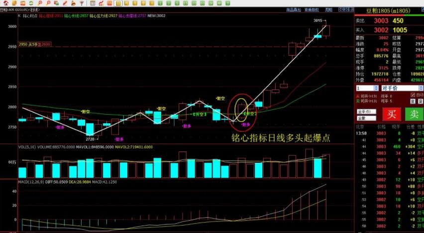 宣城绩溪临溪镇：“三个围绕”全力优化营商环境