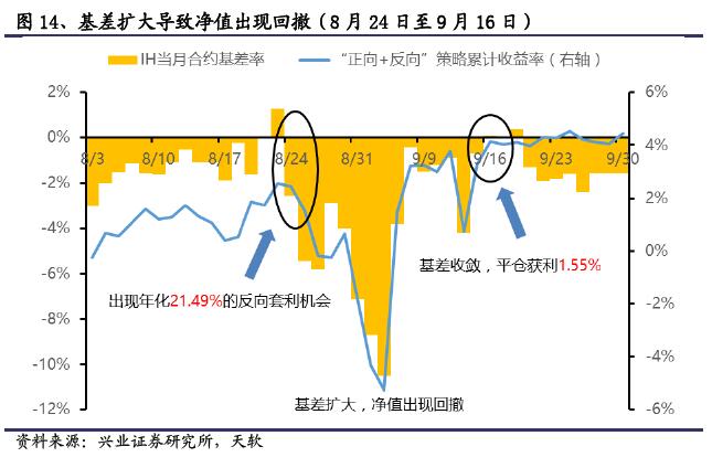 湖北开展餐饮质量安全提升“百千万”行动